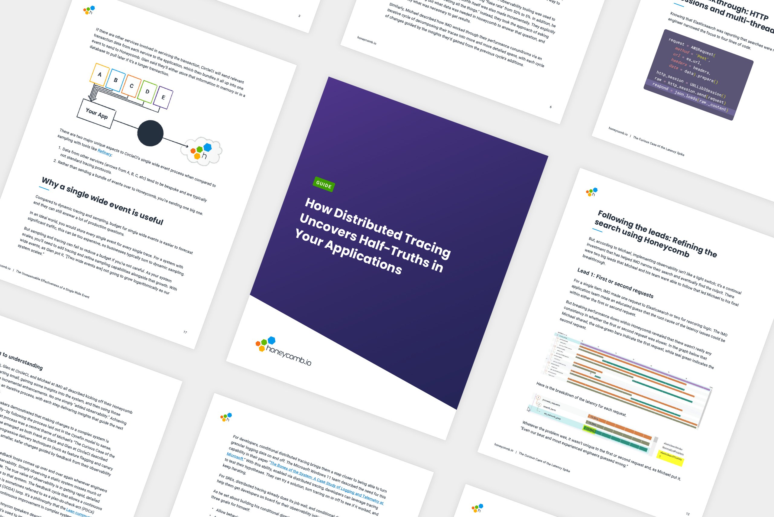 guide_distributed_tracing_uncovers_half-truths_unfurl_image guide_distributed_tracing_uncovers_half-truths_unfurl_image